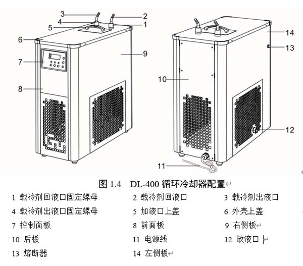 低溫冷卻循環(huán)器