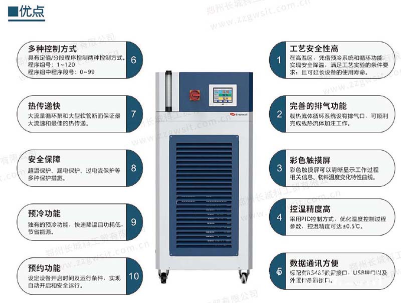 高低溫一體機(jī)在化工制藥行業(yè)的應(yīng)用